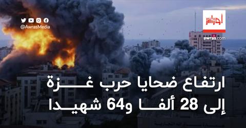 ارتفاع ضحايا حرب غزة إلى 28 ألفا و64 شهيدا