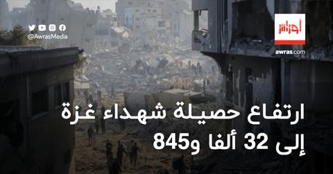 ارتفاع حصيلة شهداء غزة إلى 32 ألفا و845