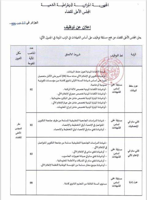 المجلس الأعلى للقضاء يفتح مسابقة توظيف.. إليك