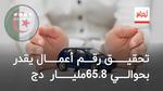 قطاع السيارات يمثل 45.6 بالمئة من إجمالي إنتاج