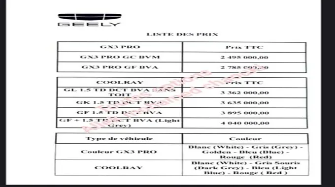 بالوثيقة والأرقام.. تعرّف على أسعار سيارات