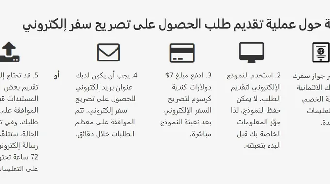 التسجيل في قرعة الهجرة إلى كندا 2023-2024